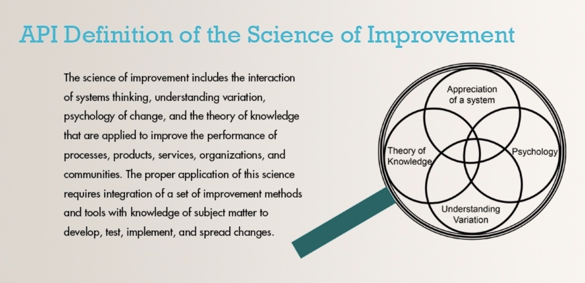 How Does Science Improve My Problem Solving Skills? - Quora